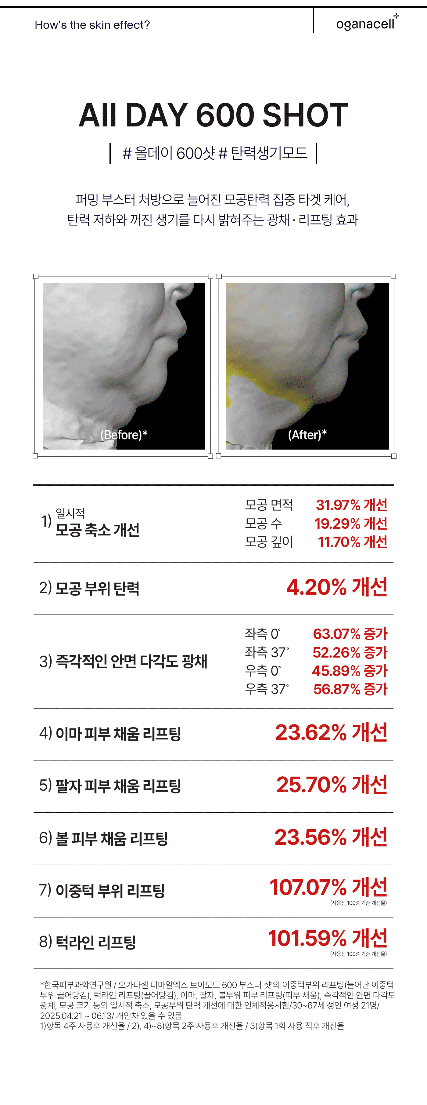 DERX™ V-mode 600 BOOSTER SHOT 120ml - OGANA CELL
